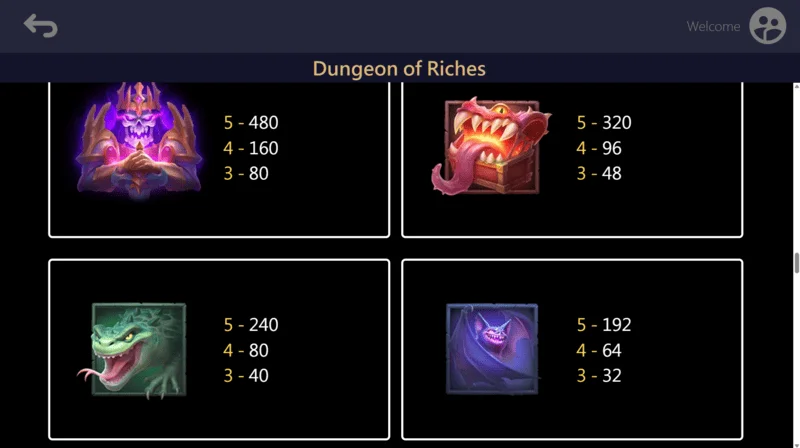 Dungeon of Riches - paytable